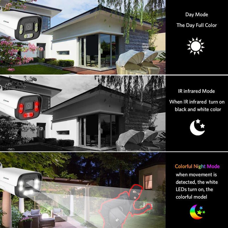 XMEYE 32CH 4K Security Camera System 8MP POE AI Camera 5MP Face Detection Outdoor Color Night Vision Video Surveillance NVR Set