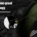 SeaKnight Brand W8 II Series Fishing Line 8 Strands 500m 300m anti-UV anti-saltwater Coating, Multifilament PE Line Braided Wire