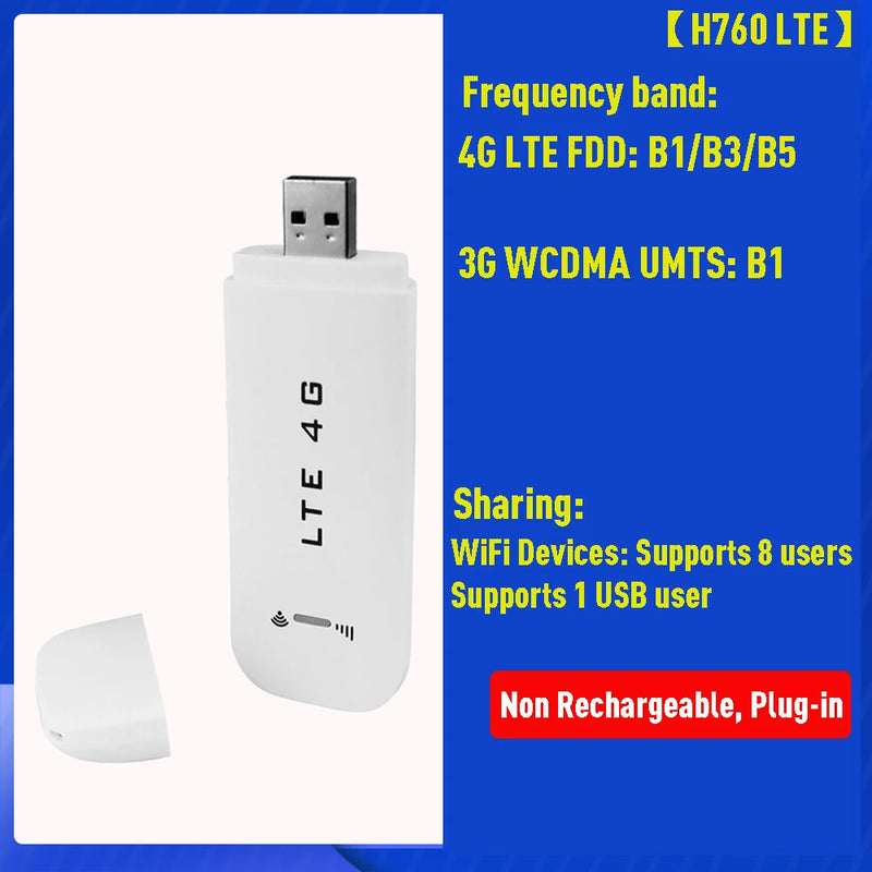 Wireless 4G WiFi Router USB Dongle SIM Card Slot Portable WIFI 4G LTE USB Modem Pocket Hotspot 8 WIFI Users 150Mbps WiFi Router