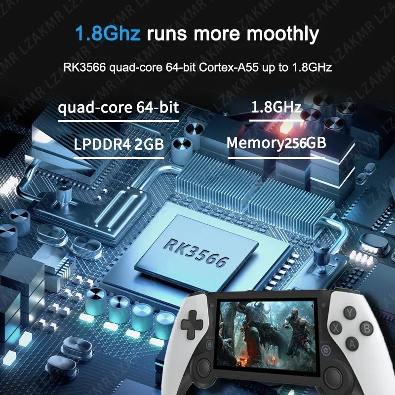 Hot New M25 Handheld Game 4.3 HD Screen 40000+ Games Dual console Player Retro Portable Video Game For psp ps1 n64 128G