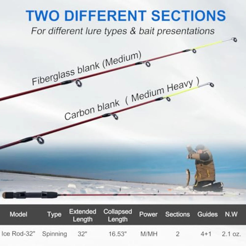 Goture Ice Fishing Rod Full Set Include 2-in-1 Reel Combo | SAMAG