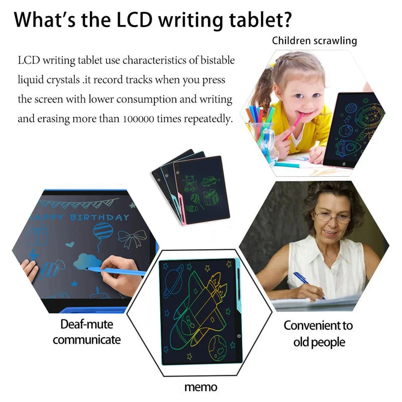 20Inch LCD Children's Drawing Tablet Toys For Girls Boys Electronic Doodle Writing Tablet Charging Handwriting Pad Children Gift