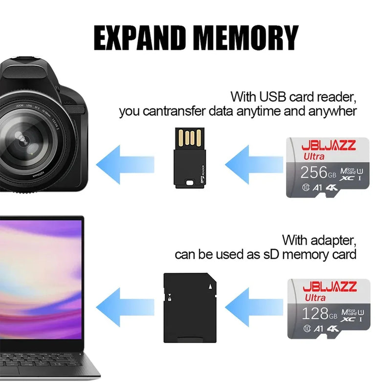 Reliable Quality V30 512GB SD Cards TF Cards Memory Card Micro TF SD Card 256GB Long Lasting 128GB 64GB for Gaming/Phone