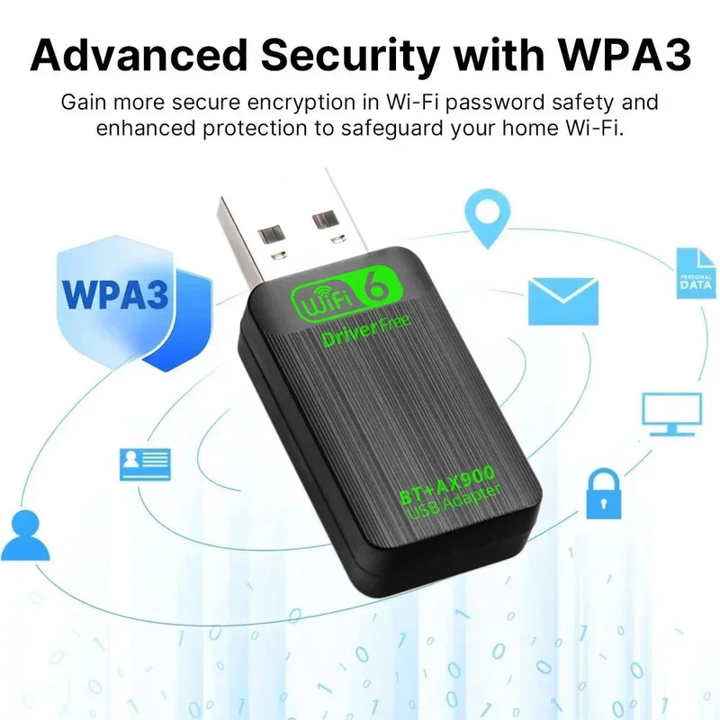 AX900 USB WiFi 6 Bluetooth 5.4 Adapter 2in1 Dongle 2.4G&5GHz Network Wireless Wlan Receiver For PC/Laptop - Visuel 3 | SAMAG