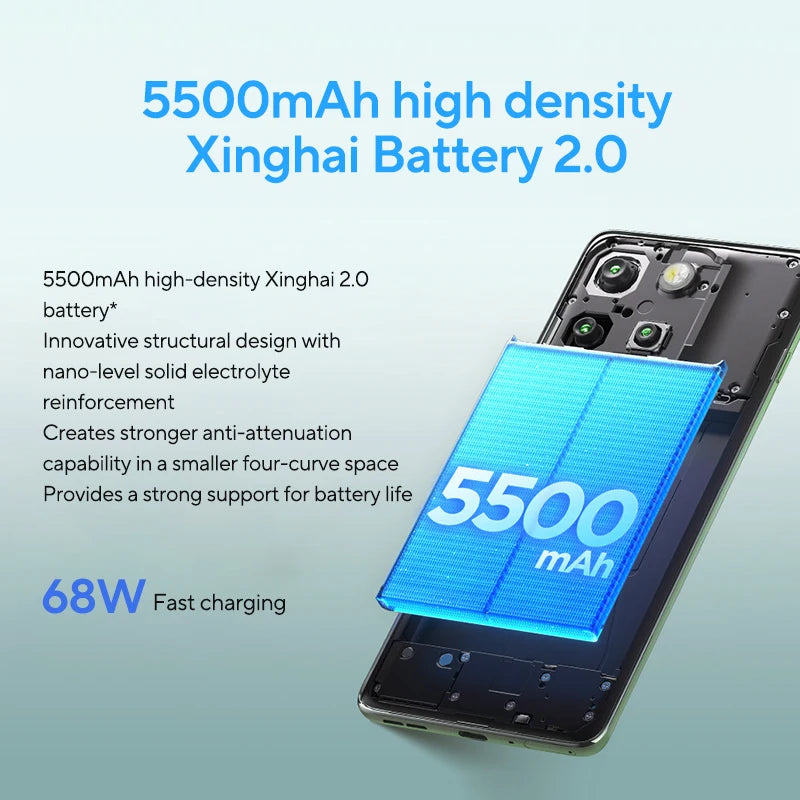 Motorola MOTO edge 60 Smartphone 5G Original Global ROM 6.7‘’ 1.5K 120Hz pOLED Display MediaTek Dimensity 7400 IP68 Cellphone