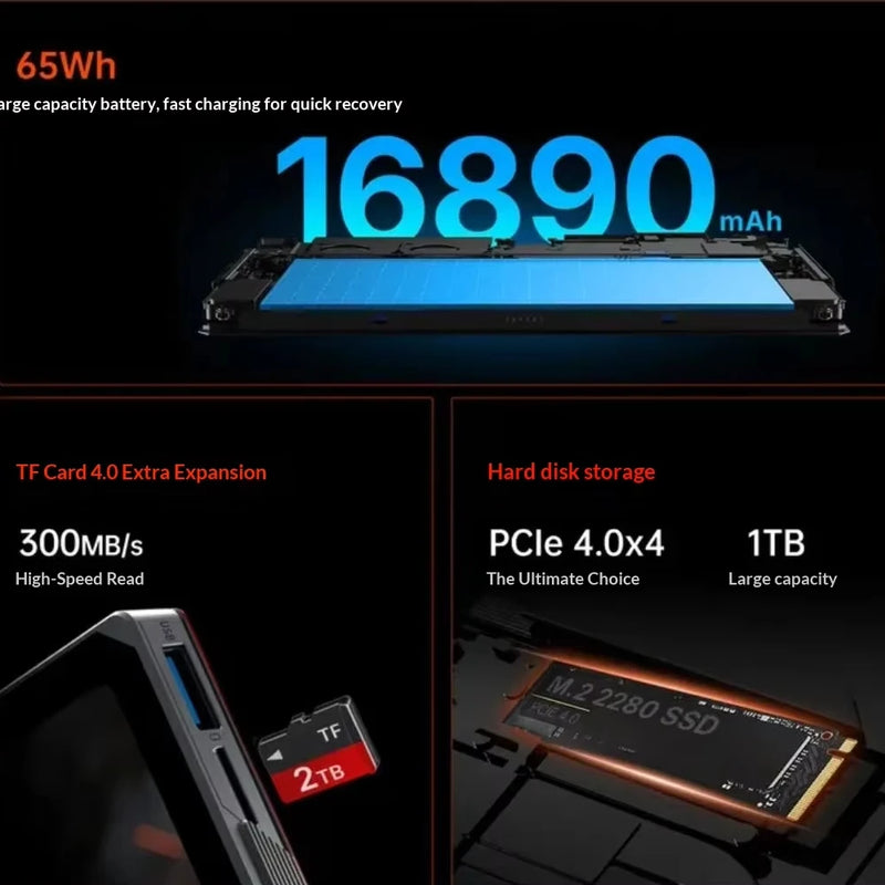 OneXplayer X2 3-in-1 Gaming Laptop Intel Arc G3 Extreme 48GB+1TB 10.9 Inches LTPS 120Hz Gaming PC Handheld Console Tablet 65Wh
