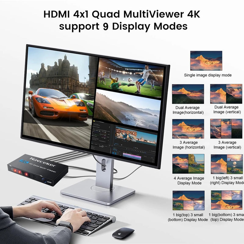 4K HDMI Quad Screen Multiviewer 4x1 1080P 4 in 1 out HDMI Multi Viewer Seamless Switcher 9 Display Modes for Camera Laptop PC TV