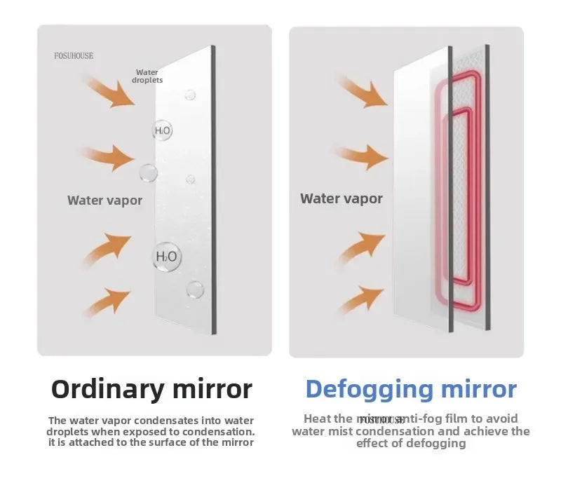 Minimalist Modern Arc-shaped Smart Bathroom Mirror Cabinets Home Furniture Wall-mounted Bathroom Mirror Cabinet with Lighting b