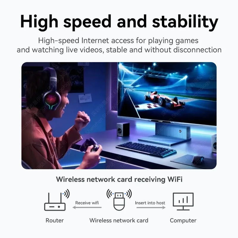 KEBIDUMEI Mini USB WIFI 6 Dongle 2.4GHz Network Card Wi - Fi Lan Adapter Driver Free For PC Laptop Wind - Visuel 3 | SAMAG