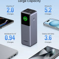 UGREEN Nexode 200W 25000mAh Power Bank Portable PD External Battery PowerBank for Macbook Pro for iPad Fast Charge Power Station