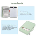 Tablet Bag For iPad Pro 11‘’ 12.9‘’ 10th Generation Case Bag Xiaomi Pad 6 Lenovo Tablet Shoulder Bag For iPad Air 5 Air 4