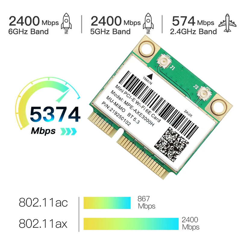 WiFi 6E 5374Mbps Mini PCI - E Card AX210 BT 5.3 Tri Band 2.4G/5G/6Ghz 802.11AX Wireless Network For - Visuel 3 | SAMAG