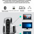 NEW Original Logitech MX Master 3S Wireless Bluetooth Mouse Business Office Softtone Mouse Ergonomic Business Office Mouse