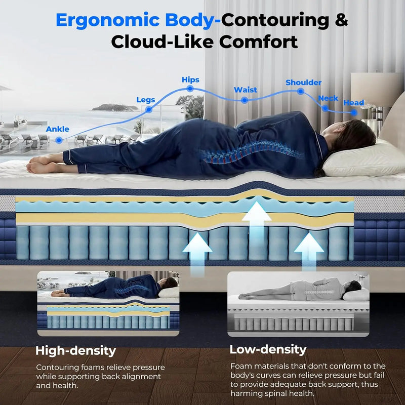 Queen Size Mattress 12 Inch, 9 Layer Hybrid in a Box | SAMAG