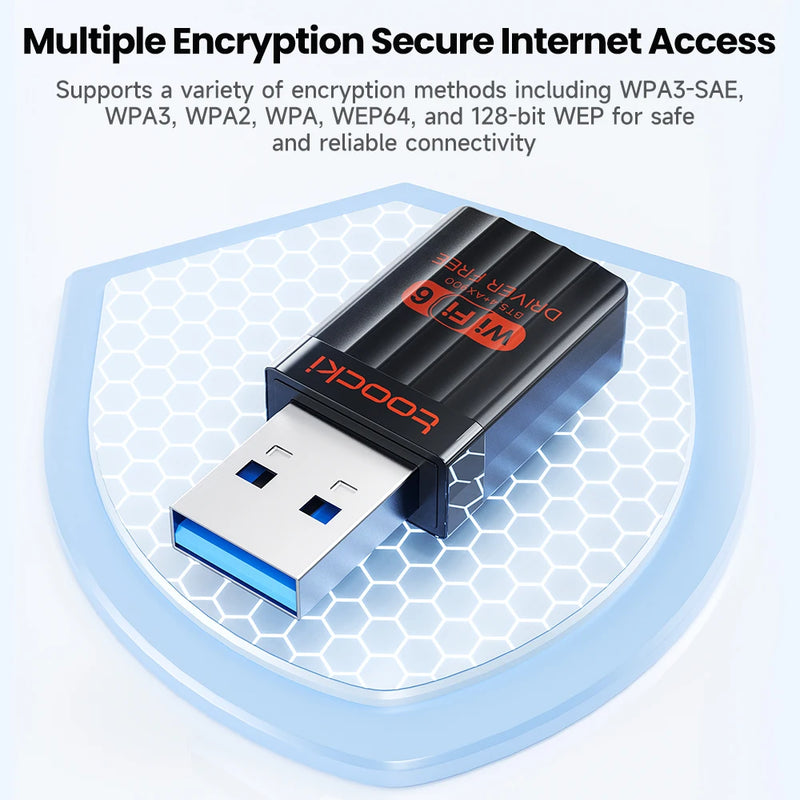 Toocki TB08 AX900 USB WiFi 6 Bluetooth 5.4 Adapter 2 in 1 Dual Band 2.4G/5GHz High - Speed Drive Free Mini - Visuel 5 | SAMAG
