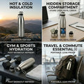 750ml Upgraded Diversion Water Bottle Stainless Steel Hidden Safe Secret Stash with Carabiner for Cash Keys - View 5 | SAMAG