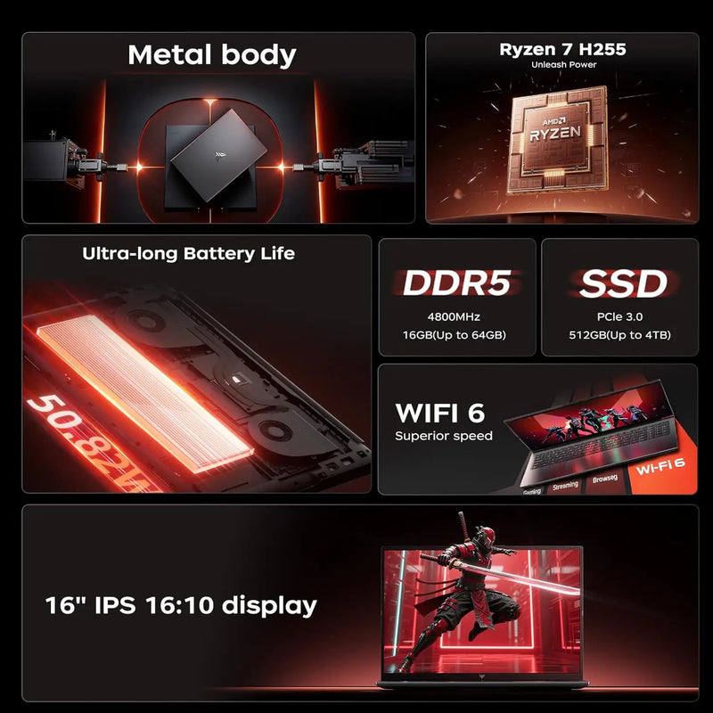 ACEMAGIC Gaming Laptop AMD Ryzen 9 6900HX 16GB LPDDR5 RAM - Visuel 3 | SAMAG
