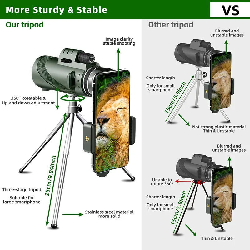 Professional 80x100 HD Monocular Telescope w/ Phone Adapter & Tripod, BAK4 Prism for Bird Watching, Hunting, Night Vision