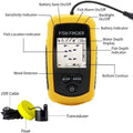 Handheld Portable Fish Finder LCD Screen Castable Sonar | SAMAG