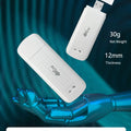 USB 4G LTE Modem Unlocked Mobile Dongle Wifi Router 150mbps With SIM Card Slot Pocket For Car Outdoor