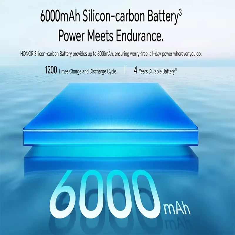 New HONOR 400 Pro Global Version 5G Smartphone 200MP Camera Snapdragon 8 Gen 3 6.7'' AMOLED 100W Wired 50W Wireless