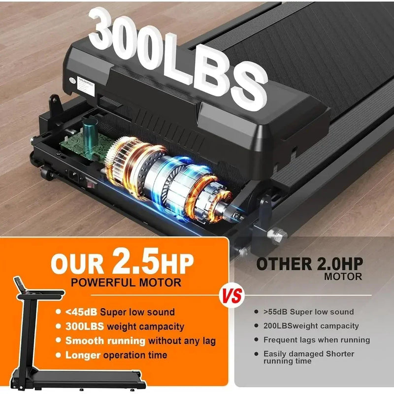 Portable Quiet 2.5HP Treadmill with App Control, 300 lbs | SAMAG