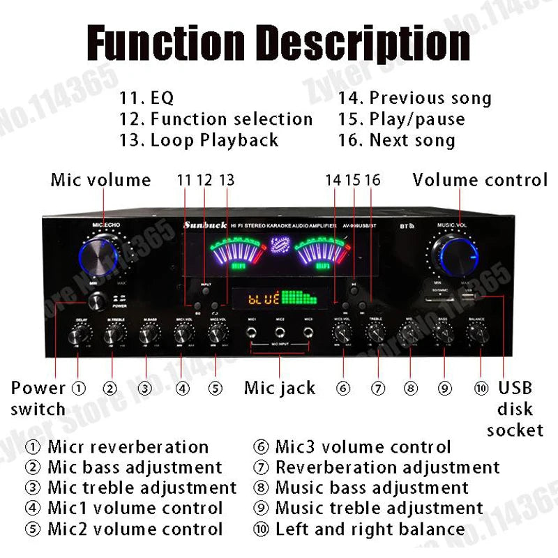 SUNBUCK 999BT Bluetooth HiFi Sound Amplifier Dual Dynamic Screen Subwoofer High-power Amplifier S For Home Cinema System Karaoke