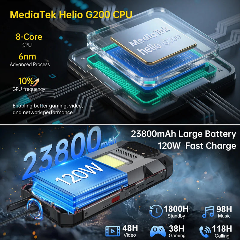 8849 Hike Unihertz Rugged Smartphone 23800mAh 24GB+512GB Expandable 2TB 1200Lumen Flashlight Android14 Two Speakers 6.79'' 120Hz