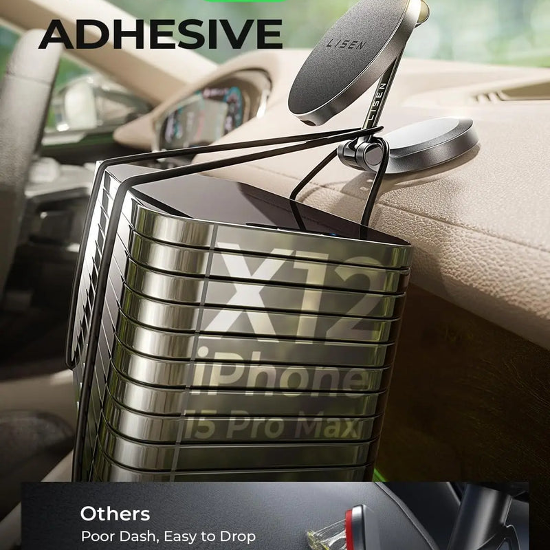 LISEN for Magsafe Car Mount Charger 15W, [360° Rotation] iPhone Wireless Car Charger Magnetic Foldable Car Phone Holder