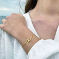 Double Venus Symbol Women Bracelet Stainless Steel Lesbian Bracelet Gender Symbol Minimalism Jewelry Gift To Best Sister