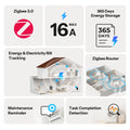 SONOFF MINI-ZB1GP MINI PM Zigbee Power Energy Meter (Non-Switch) 16A Max Energy Tracking Cost Calculation Overload Overcurrent