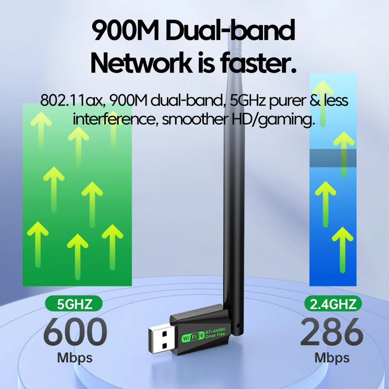 2 in 1 600Mbps Wireless Network Card USB WiFi Bluetooth Adapter 2.4G/5G Antenna Mini Receiver Driver Free - Visuel 3 | SAMAG