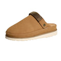 Women Clogs Slip on Mules Suede Platform Ladies Slippers Non Slip Outdoor House Shoes Warm Winter Footwear Ladies Slippers