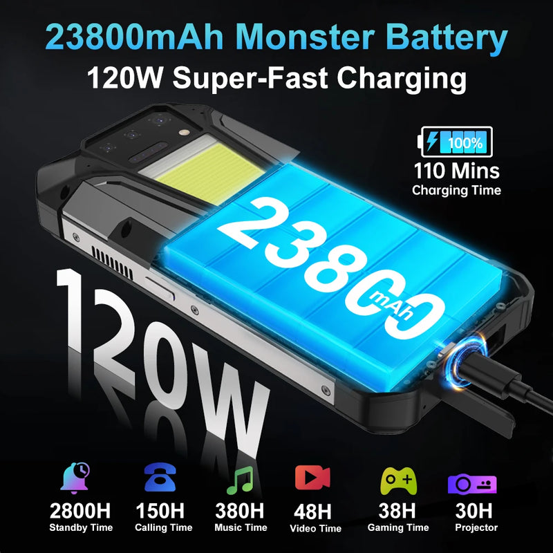 Unihertz 8849 Tank 2 PRO Rugged Smartphone with Projector Android 14 24GB 512GB Mobile Phone 23800mAh 120W Phone 6.79" Display