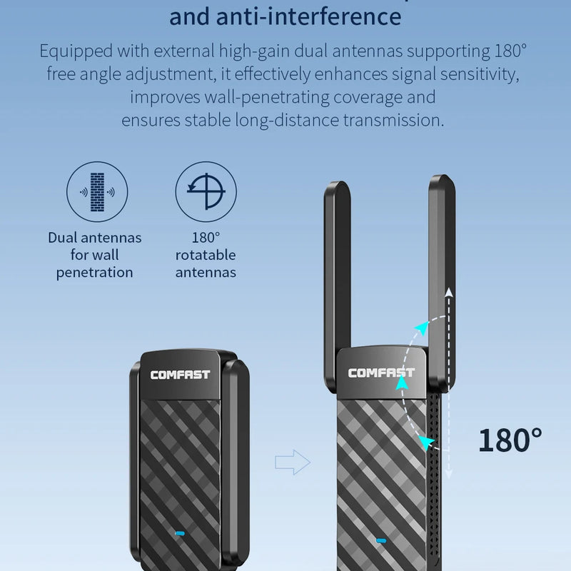 COMFAST CF - 943F V2 WiFi6 USB Adapter AX900 Dual Band 2.4G/5G Driver - Free Wireless Network Card for Win - Visuel 3 | SAMAG
