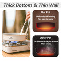 Naturehike Camping Cookware Non-Stick Set Of Pots Outdoor Portable Tableware Kettle Frying Pan Cookset Kitchen Utensils
