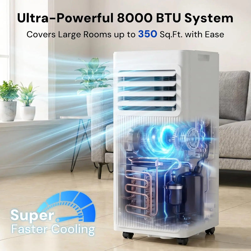 8000 BTU 4-in-1 Portable AC, Cool, Fan, Dehumidifier & Sleep Mode for 360 Sq.Ft, Custom