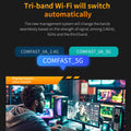 COMFAST BE6500 Dual - Band WiFi 7 USB Adapter 6GHz 5G 2G Wireless Network Card USB3.0 Drive - Free - Visuel 5 | SAMAG