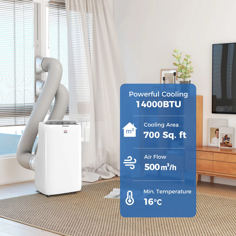 Dual Hose Portable Air Conditioner High Efficiency Inverter, 3-in-1 14000 BTU AC Unit with Cool, Dehumidifier, Fan, for Room up to 700 Sq. ft, Includes Remote & Window Kit