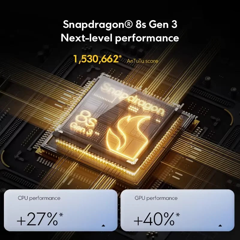 POCO F6 5G Global Version and Indonesian version 90W turbo charging Snapdragon 8s Gen 3 NFC 6.67”120Hz Flow AMOLED DotDisplay