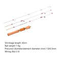 Soft Telescopic Fishing Rod Mini Pole Rotatable Portable - View 4 | SAMAG