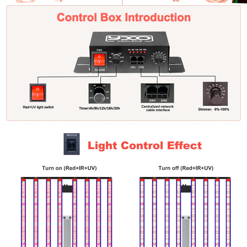 1000W LM301H EVO 650W Full Spectrum LED Grow Light Bar UV IR Turn on/off For Indoor Flower Tent Plant Growth Phyto Lamp