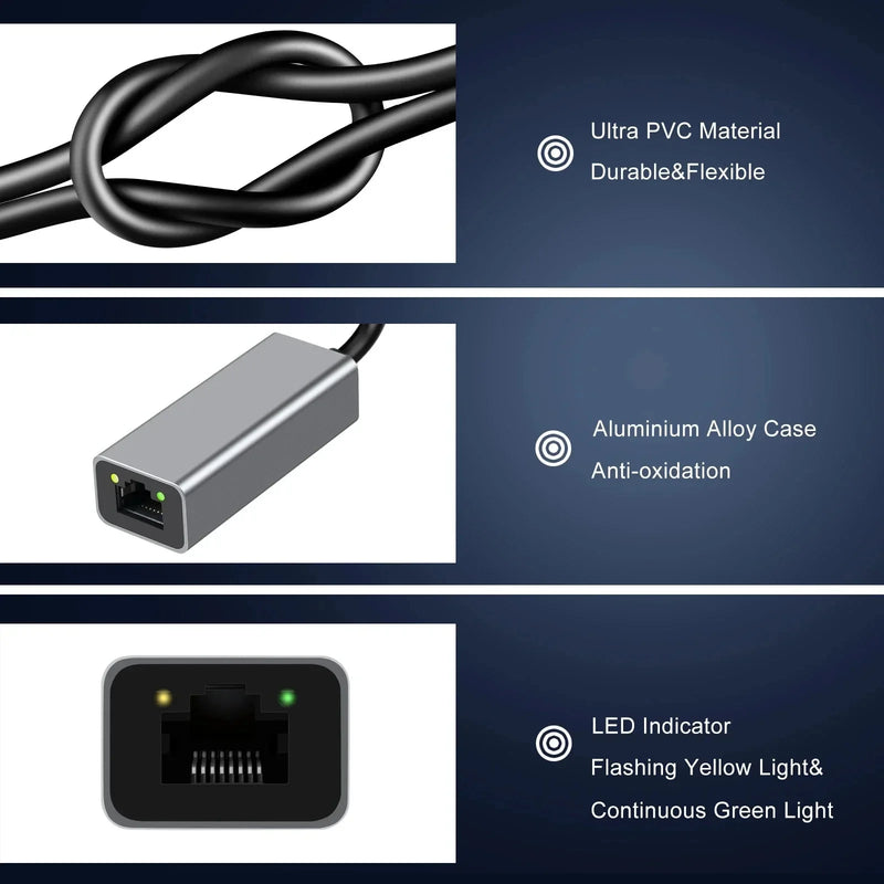 Kebidumei 1000Mbps Network Card USB 3.0 Type C Ethernet Adapter Lan RJ45 Gigabit Cable For MacBook Windows - Visuel 3 | SAMAG