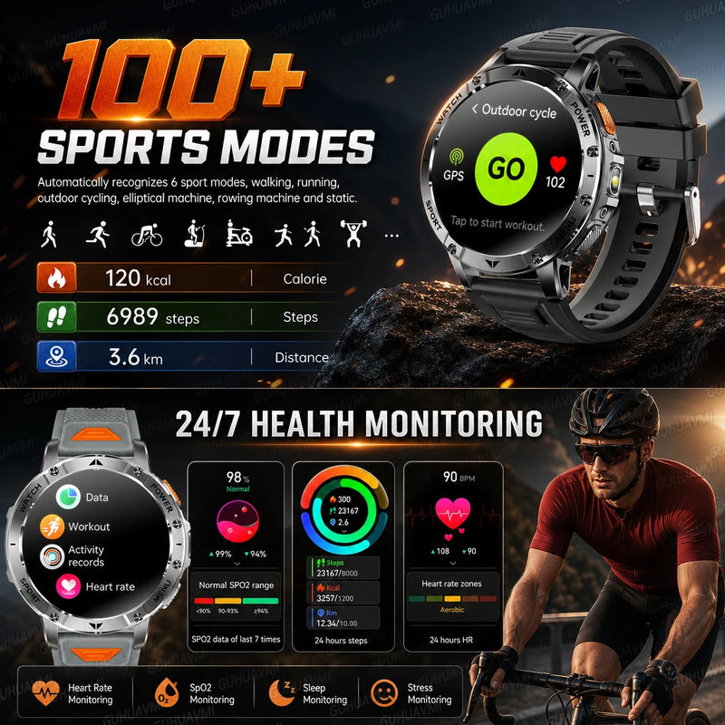 Military Grade Alloy Smartwatch 1400mAh Long Standby Waterproof SOS Emergency Flashlight BT Call Outdoor Sports Watch For Men