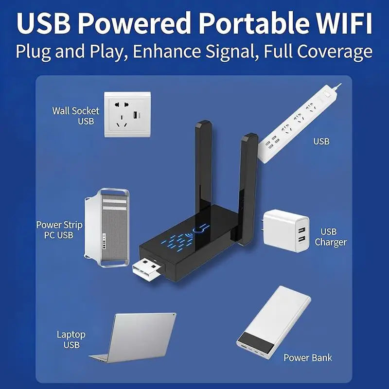Dual Band 1300Mbps WiFi USB Adapter 2.4G/5GHz Wi - Fi Dongle USB3.0 802.11AC 4 - Antenna Wireless Receiver - Visuel 4 | SAMAG