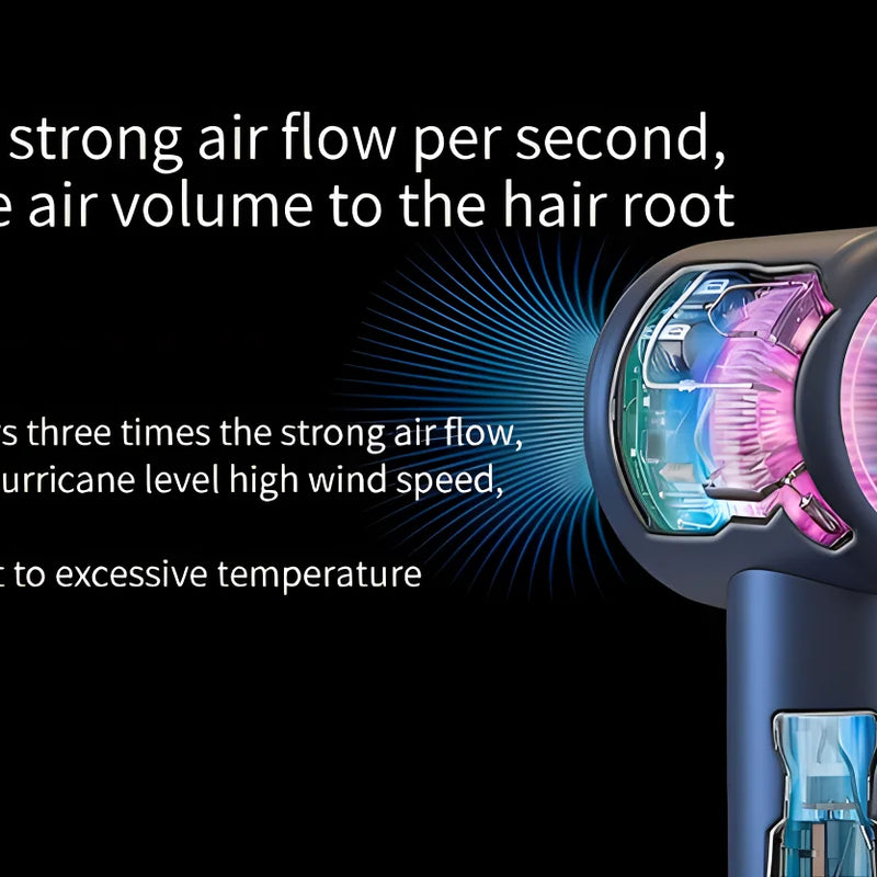 1600W High Power Negative Ion Hair Stylist Barbershop Special Silent Blower Constant Temperature Hair Care