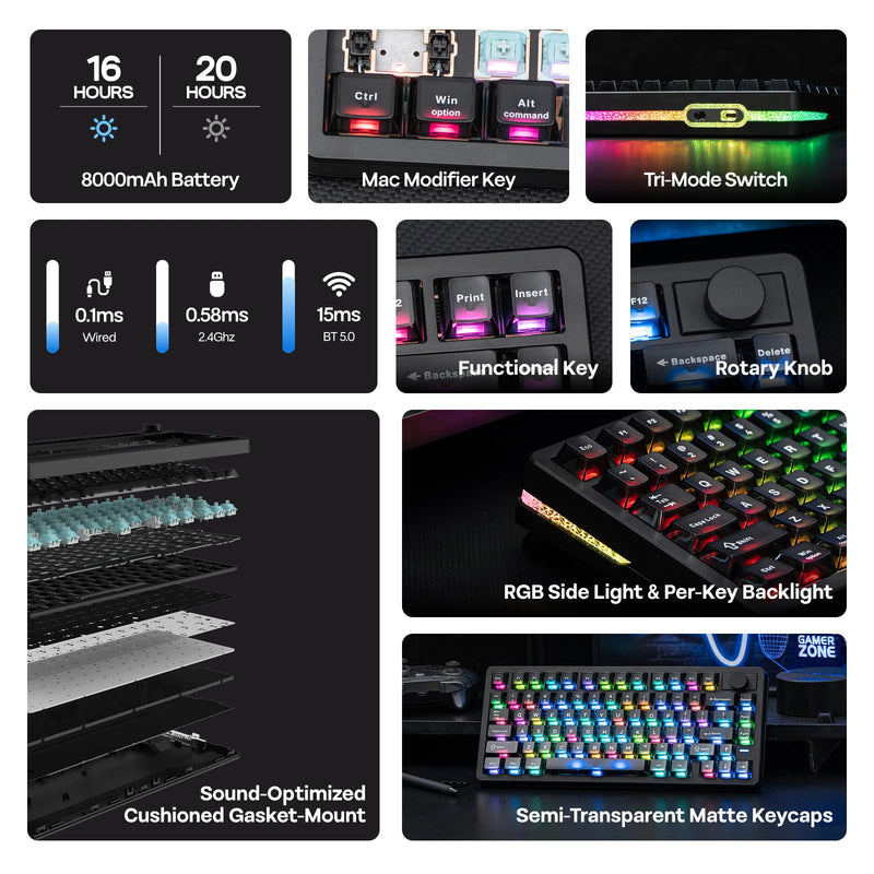 EPOMAKER HE75 V2 75% ANSI US Layout Tri-mode Wireless Hall Effect Gaming Keyboard 0.005mm Adjustable Actuation/Rapid Triggering