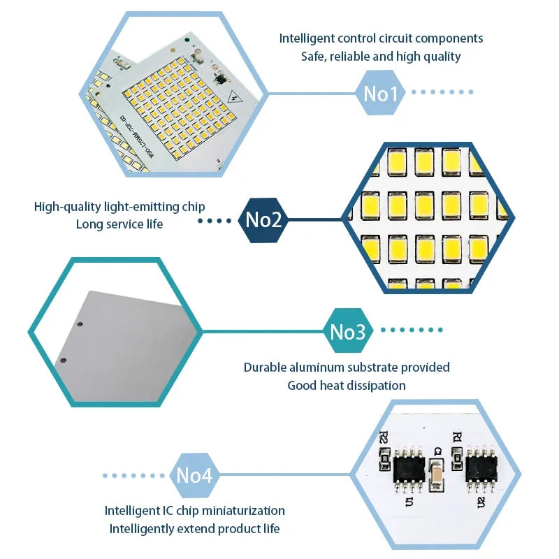 LED Lamp Chip SMD2835 Light Beads AC 220V 230V 240V 10W 20W 30W 50W 100W DIY For Outdoor Floodlight Cold White Warm White