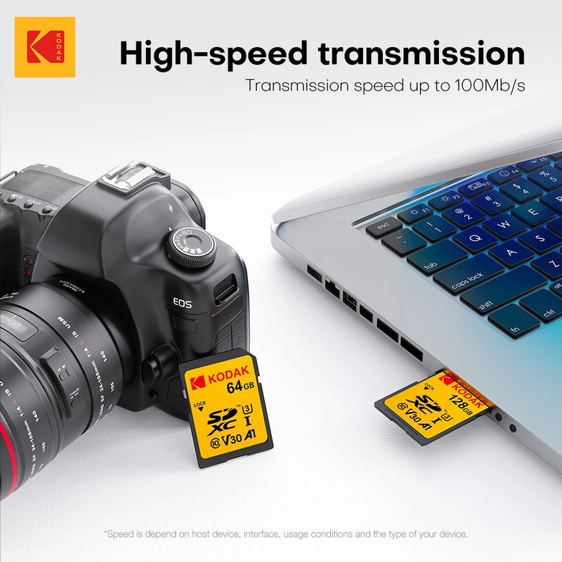 KODAK SD Card High speed SD Card U3 Class10 256GB 128GB 64GB 32G Full Size Flash SD Memory Card High Speed for Camera