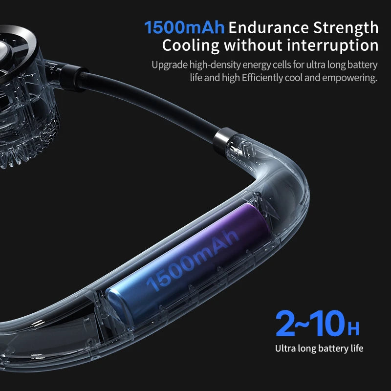 2026 Neck-hanging Small Fan Digital Display Screen Turbo Fan Fast Charging Lightweight Suitable For Indoor Outdoor Sports Use